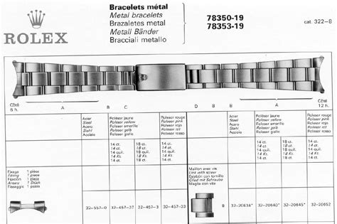 bracciale rolex 358|vintage rolex bracelet link size.